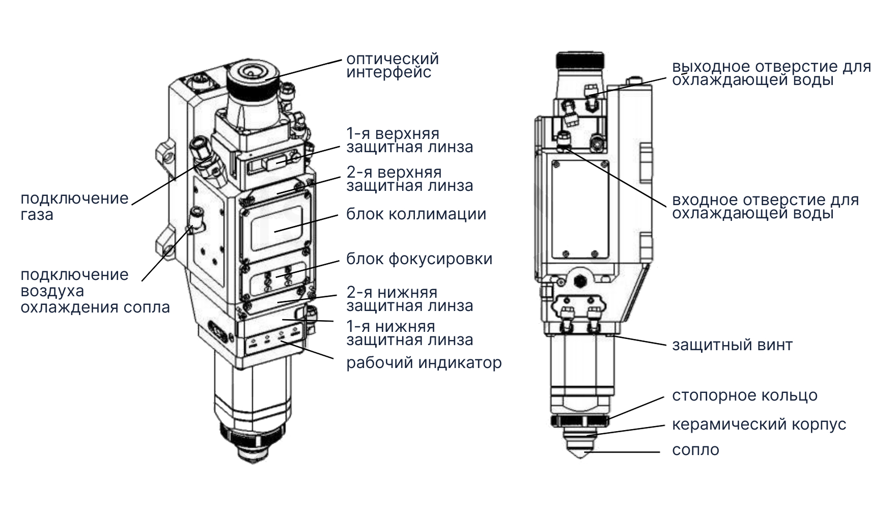 BOCI-BLT421-Scheme