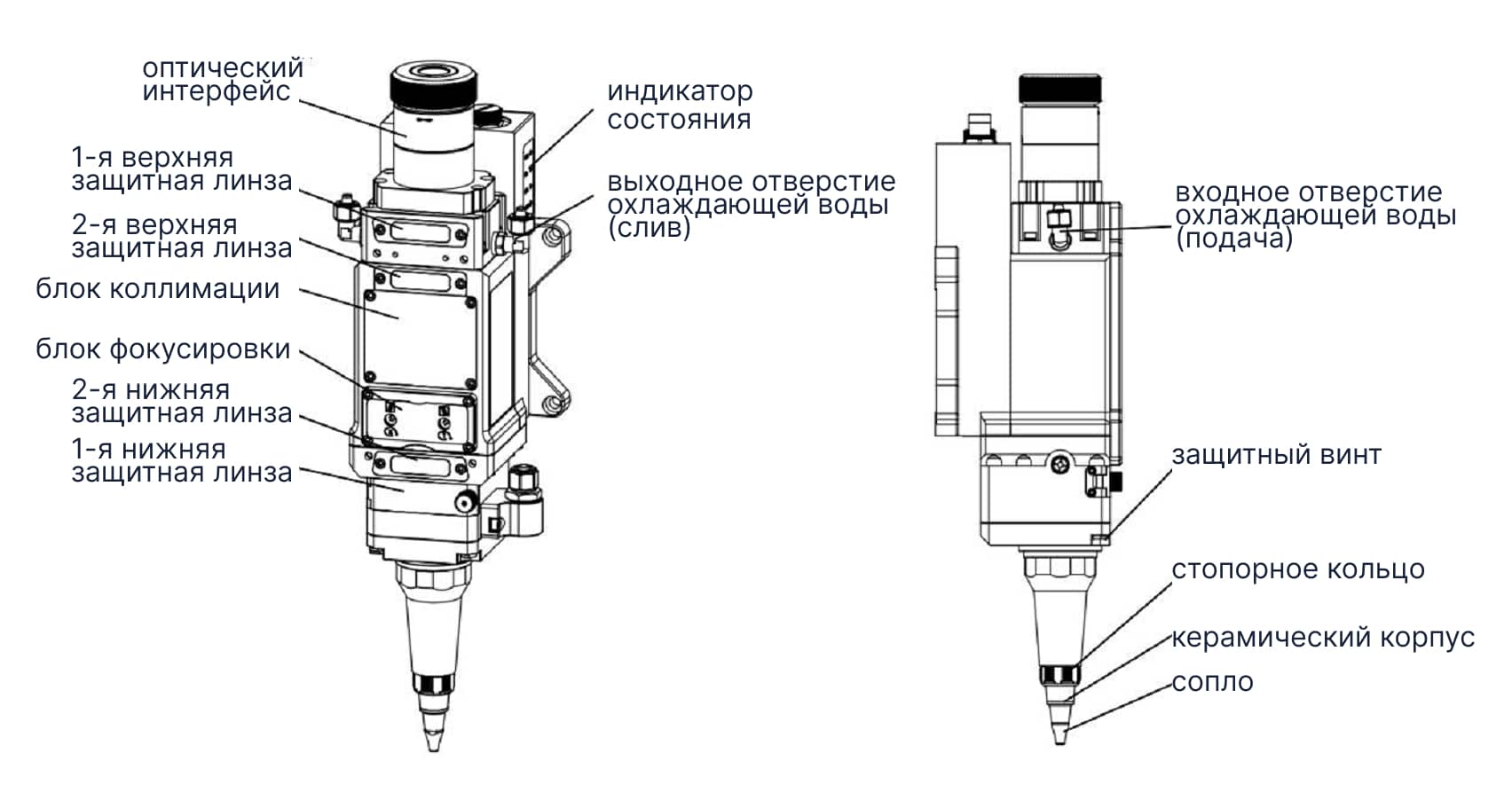 BOCI-BLT421T-Scheme