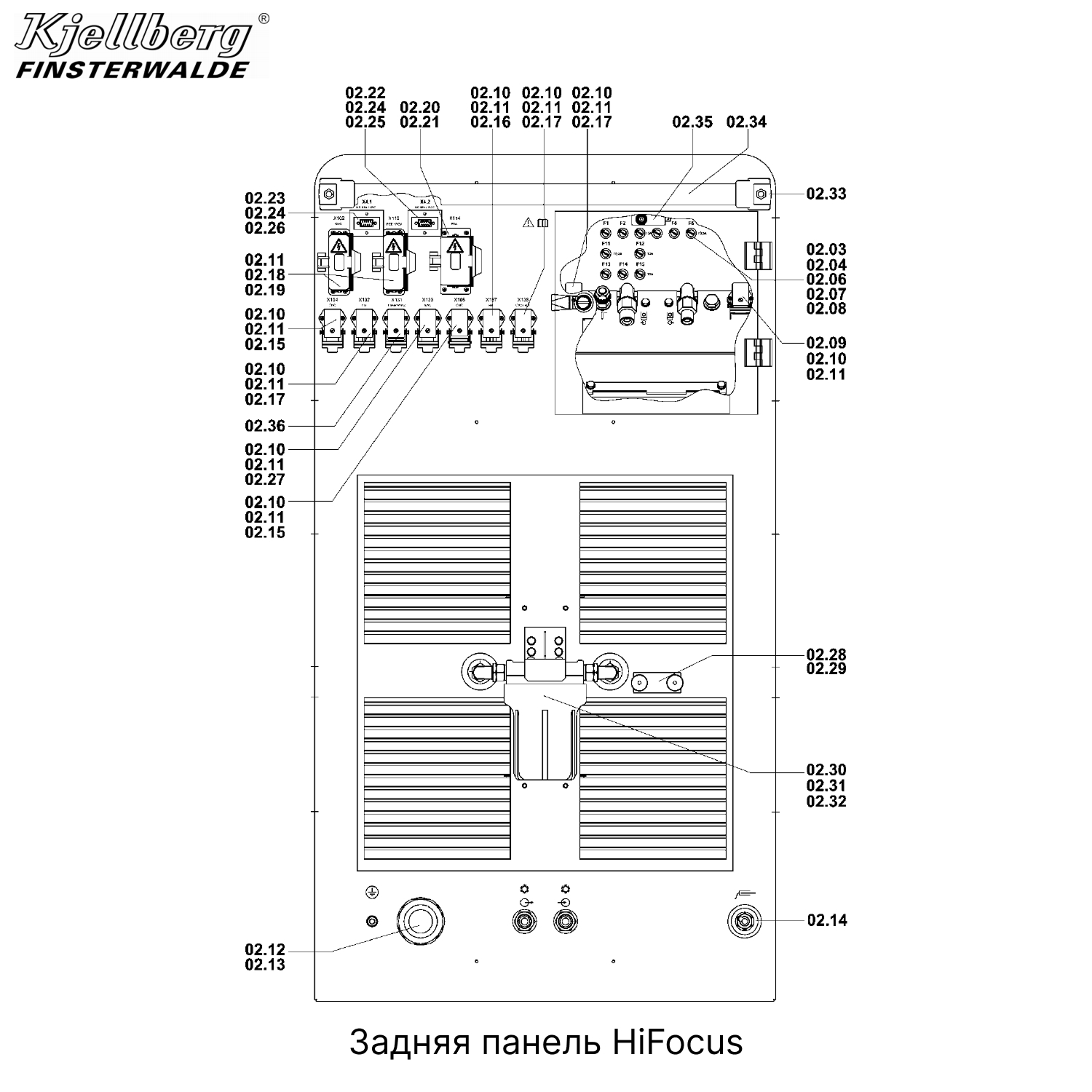 Zapchasti-HiFo360-1
