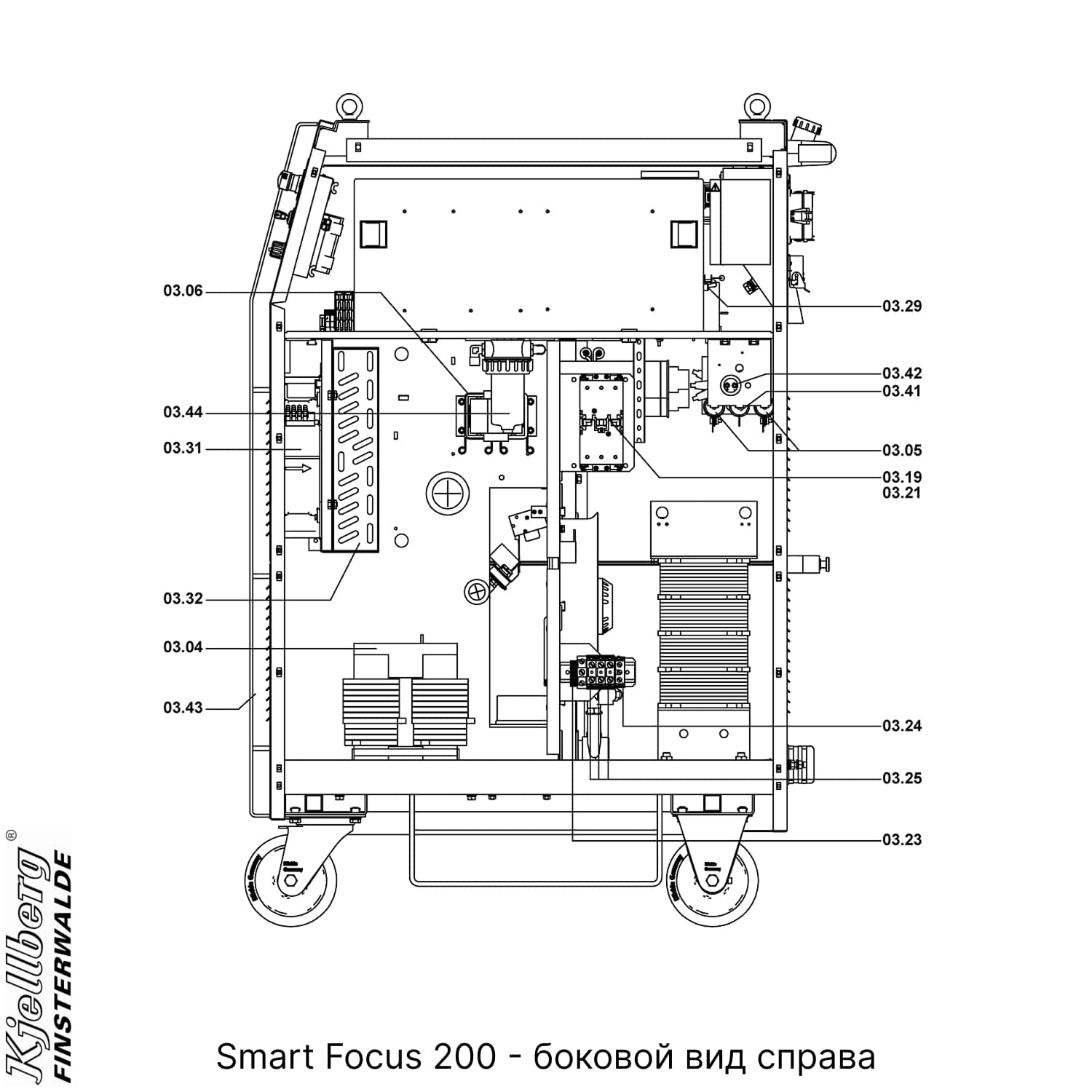 Zapchasti-SmartFocus-200-1