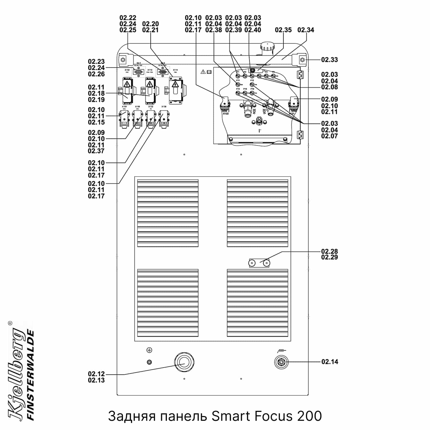 Zapchasti-SmartFocus-200-zad