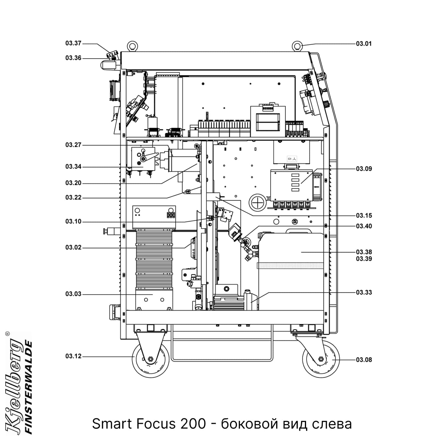 Zapchasti-SmartFocus-200