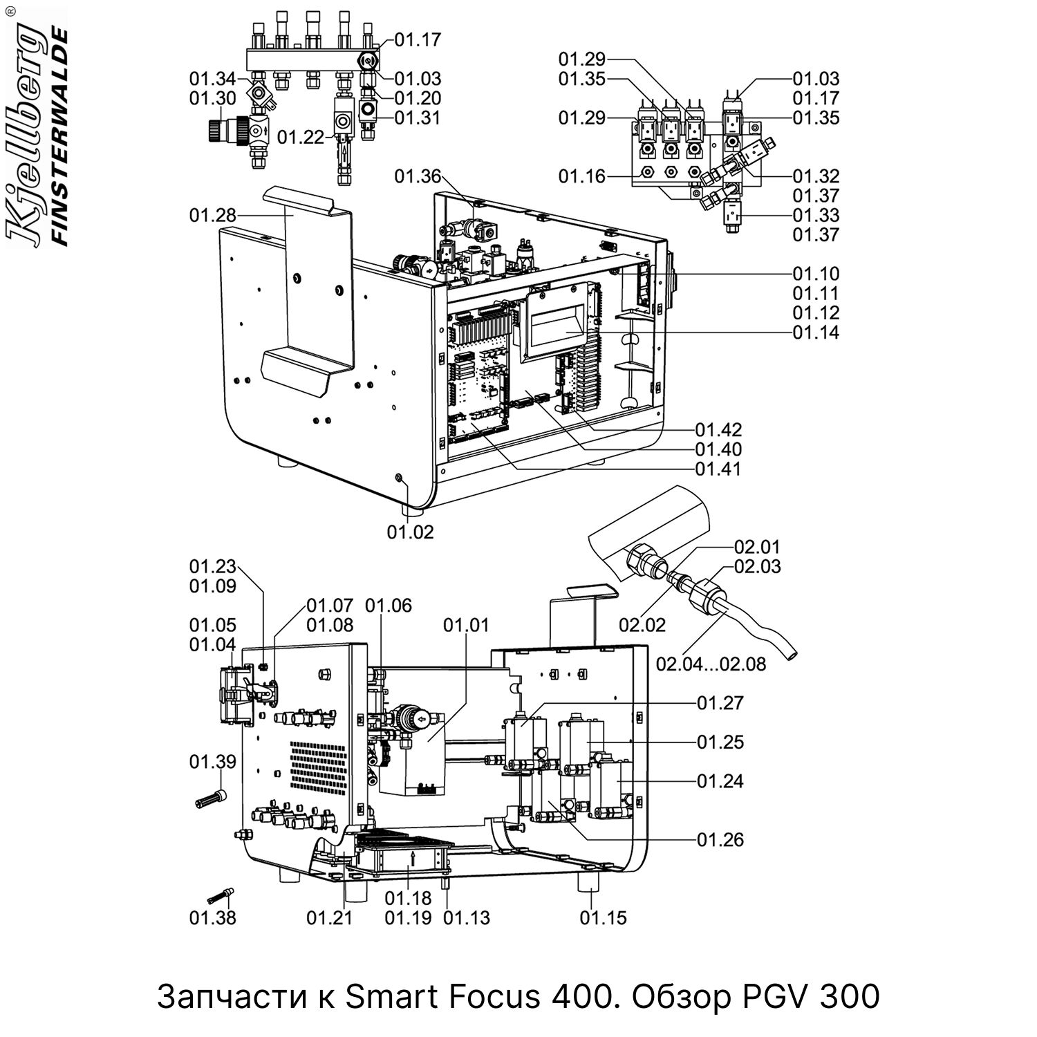 Zapchasti-SmartFocus PGV300