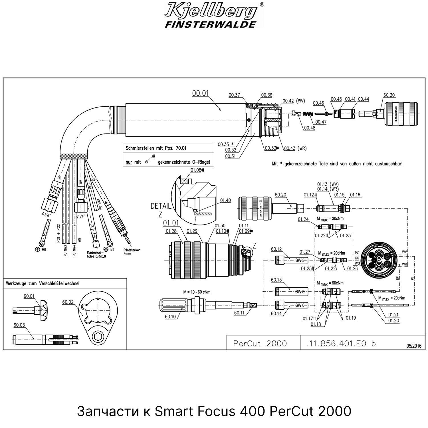 Zapchasti-SmartFocus PerCut 2000