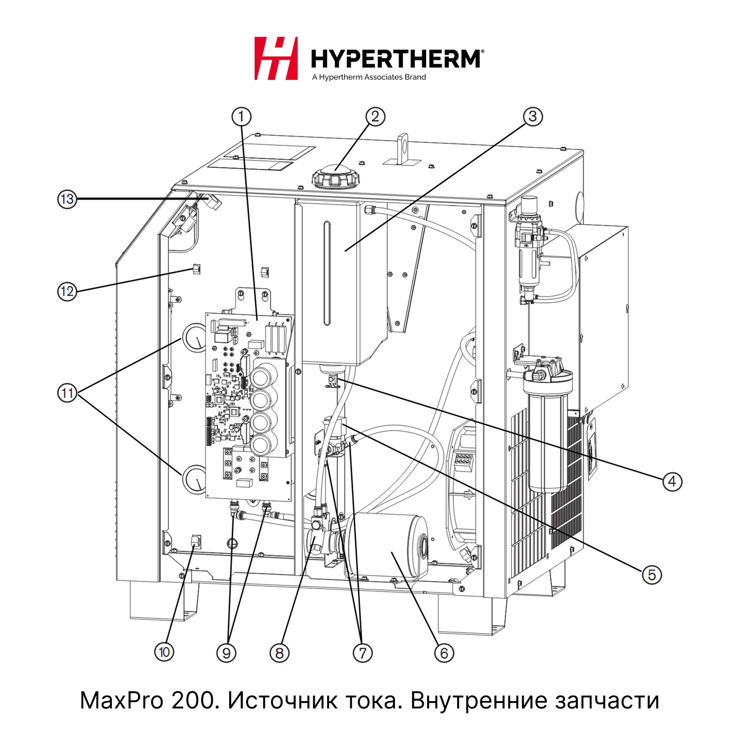 Hypertherm-MaxPro200-istochnik-2
