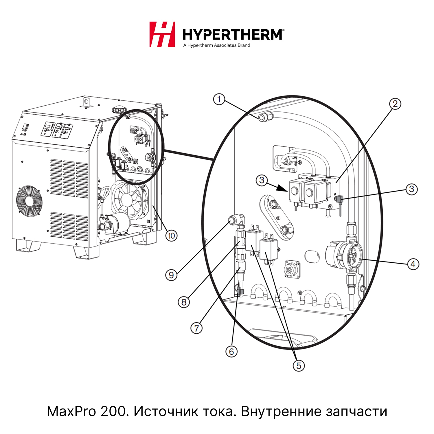 Hypertherm-MaxPro200-istochnik-3