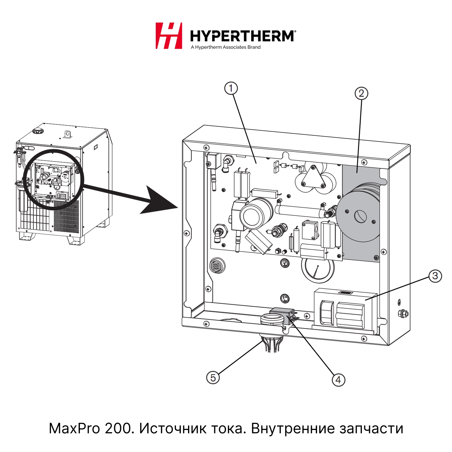 Hypertherm-MaxPro200-istochnik-6