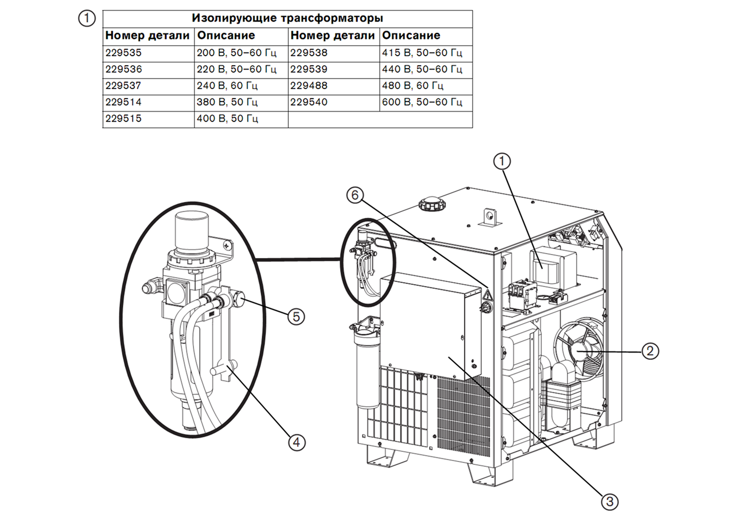 Hypertherm-MaxPro200-ris5