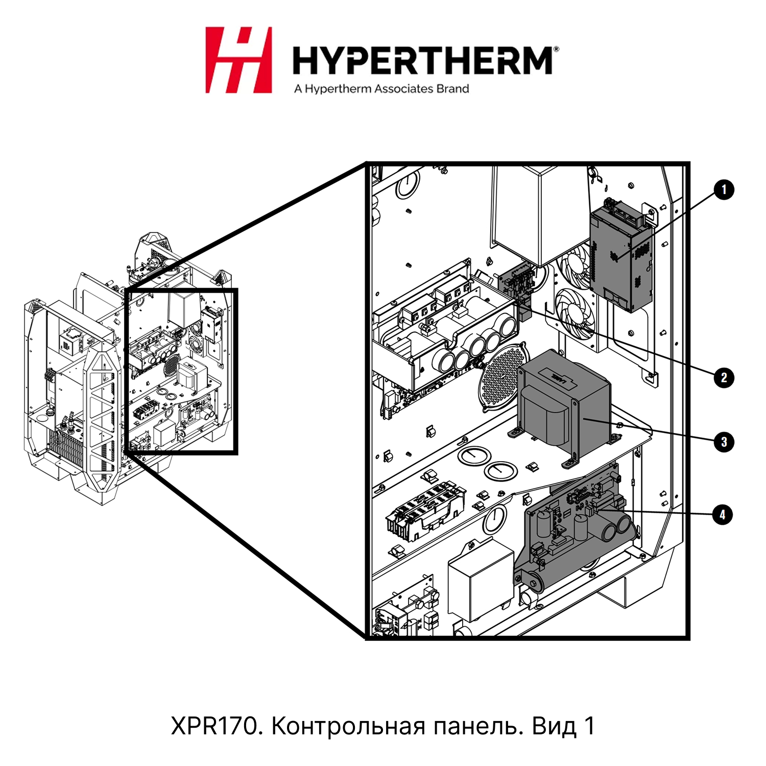 Hypertherm-XPR170-Control-side-1