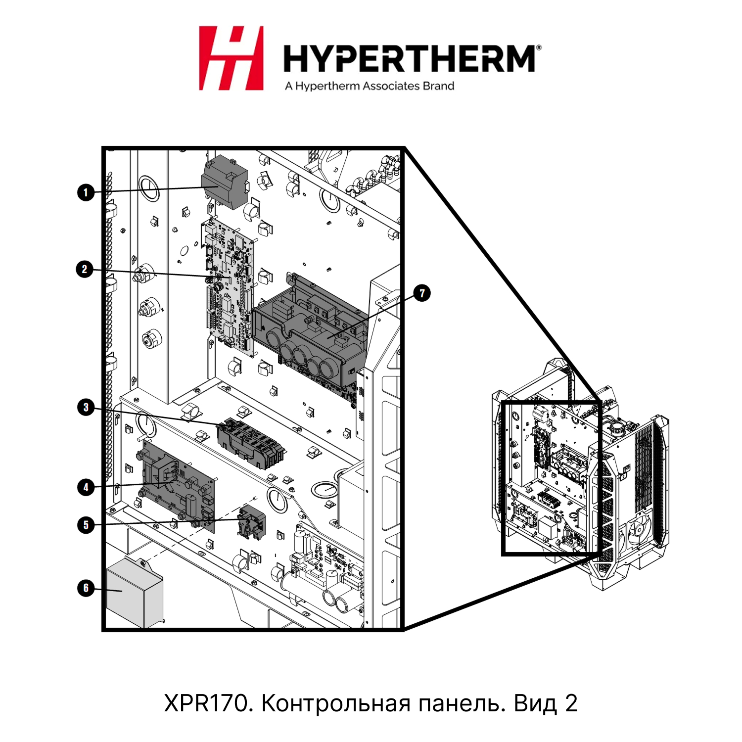 Hypertherm-XPR170-Control-side-2