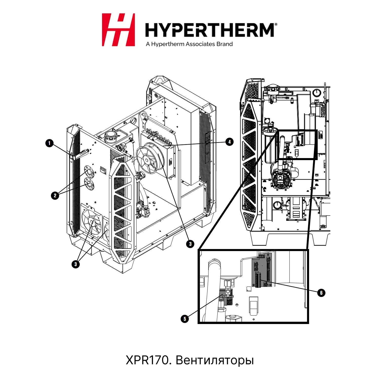 Hypertherm-XPR170-Fans