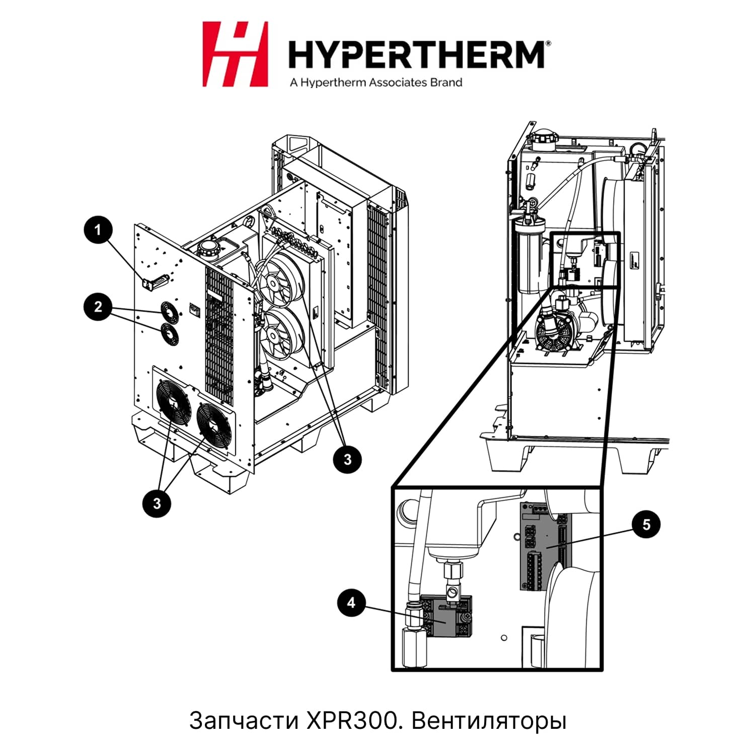 Запчасти Hypertherm XPR300-2