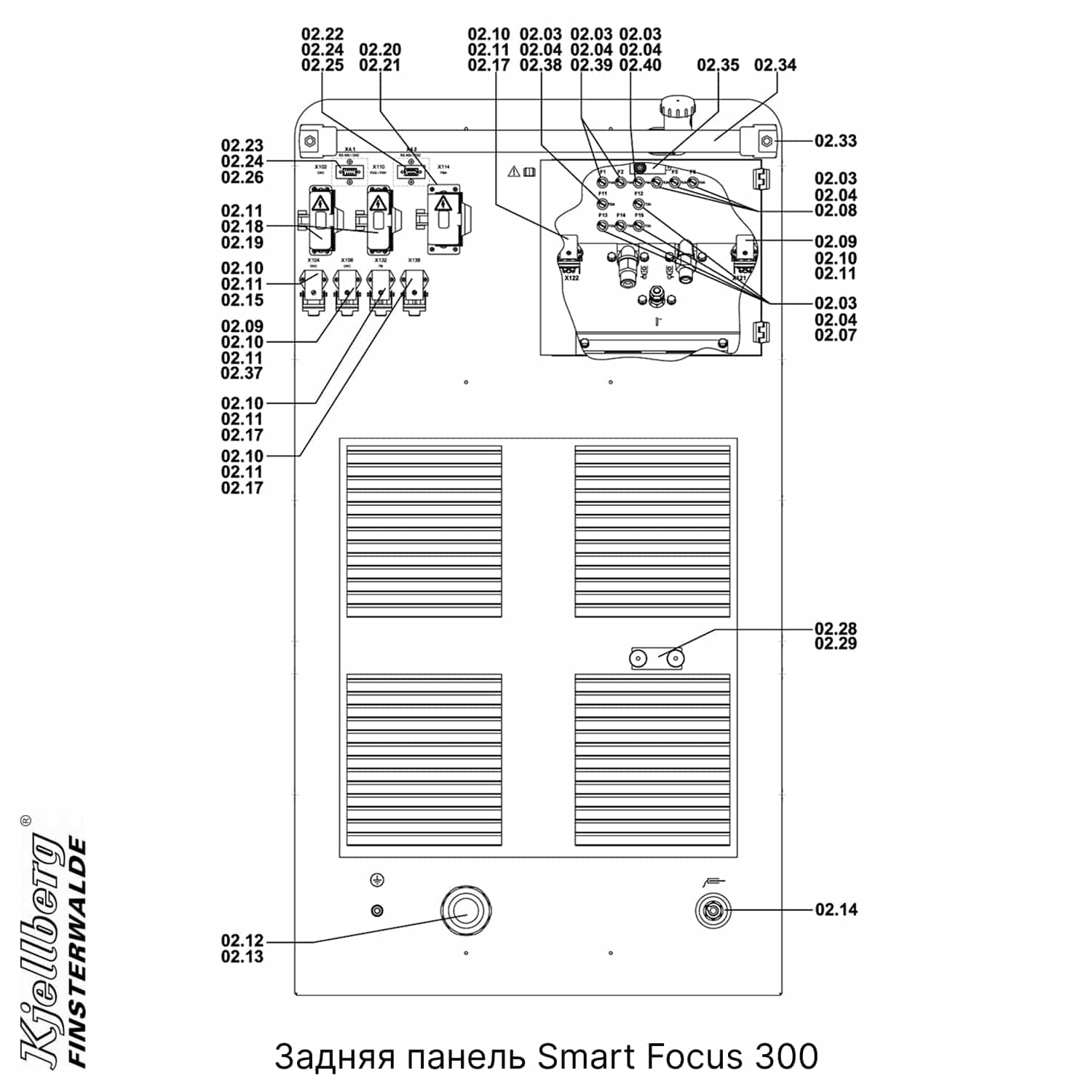 Zapchasti-SmartFocus-300-1