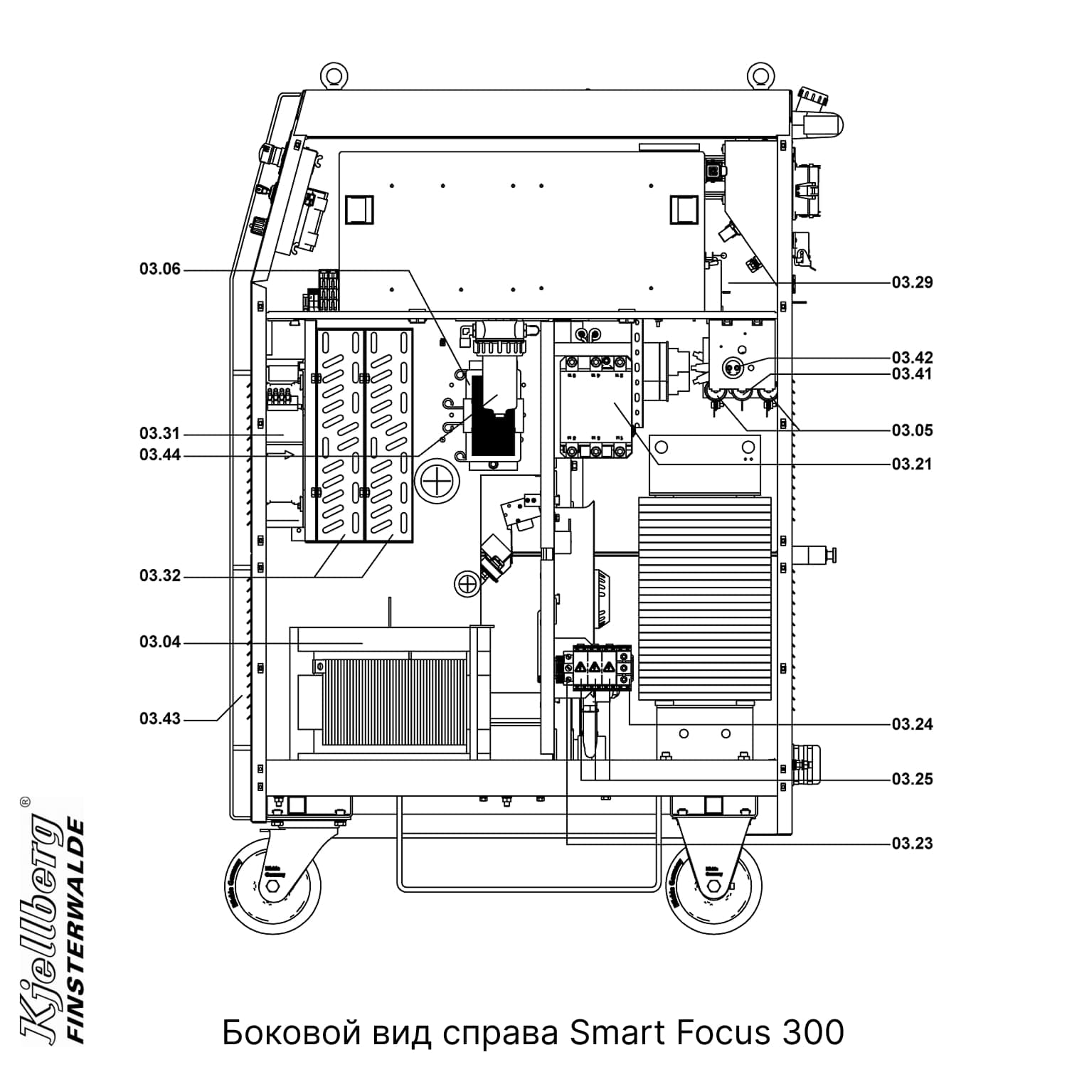 Zapchasti-SmartFocus-300-3