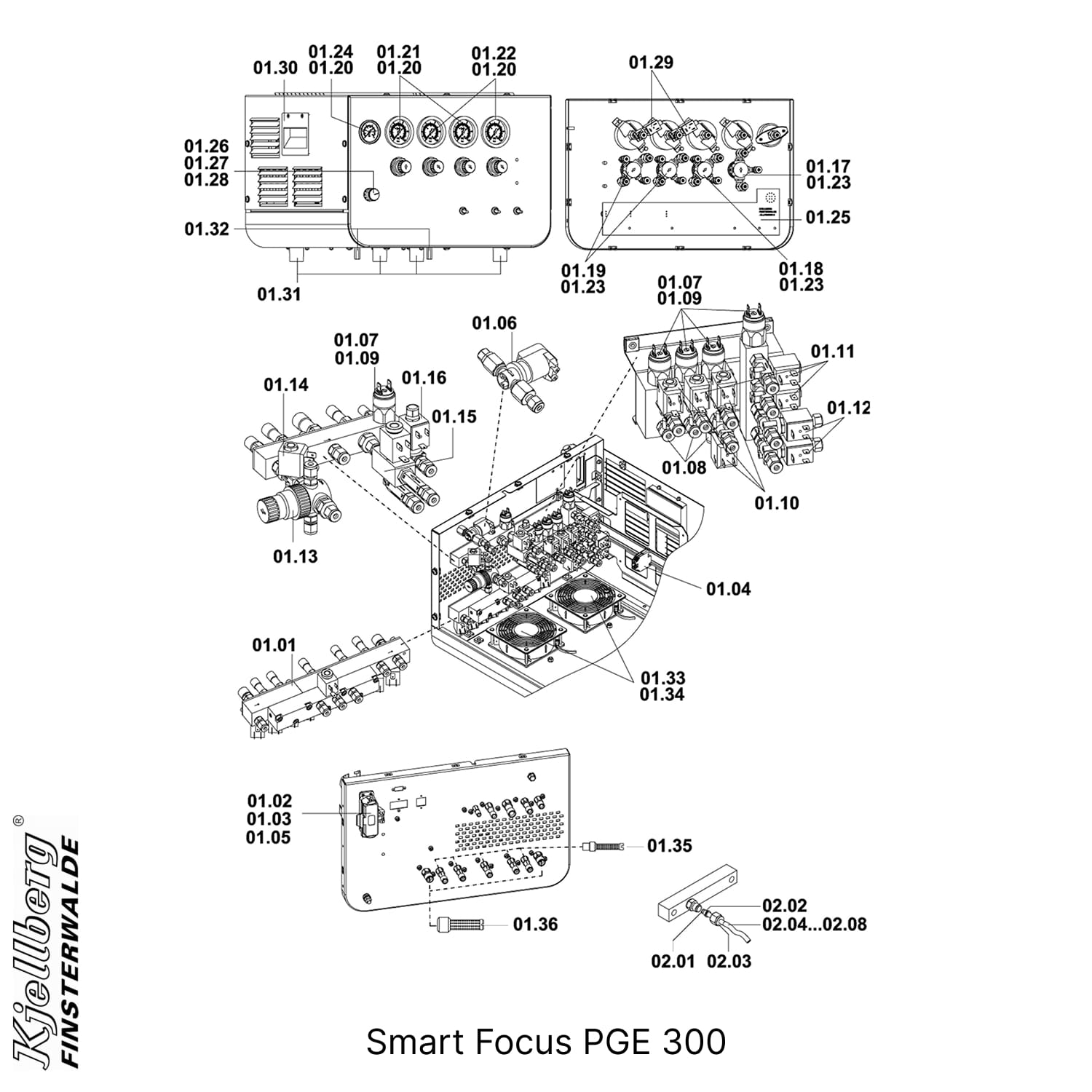 Zapchasti-SmartFocus PGE300