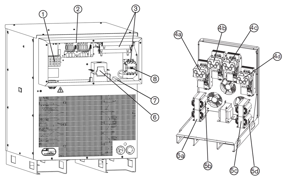 HyPerformans HPR400XD-1